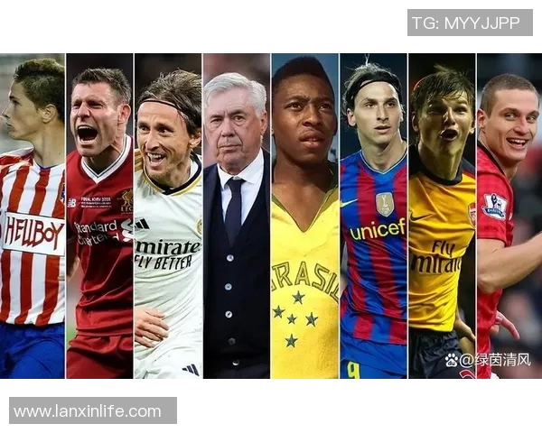 全球足球明星盘点有哪些杰出球员值得关注与追随